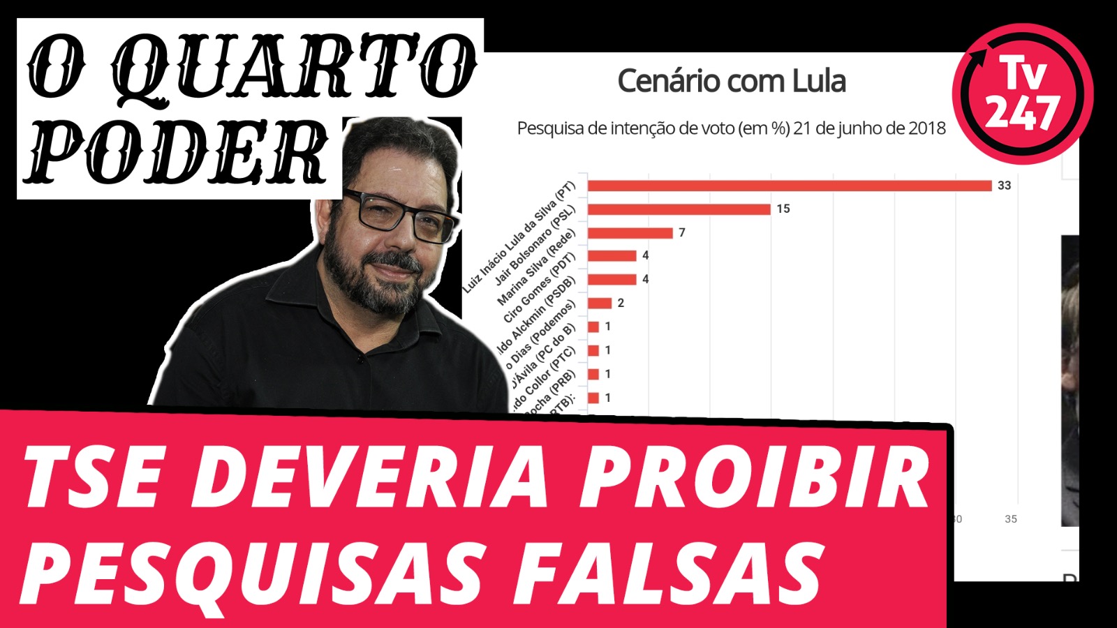 AO VIVO - Programa O Quarto Poder - Eduardo Guimarães 